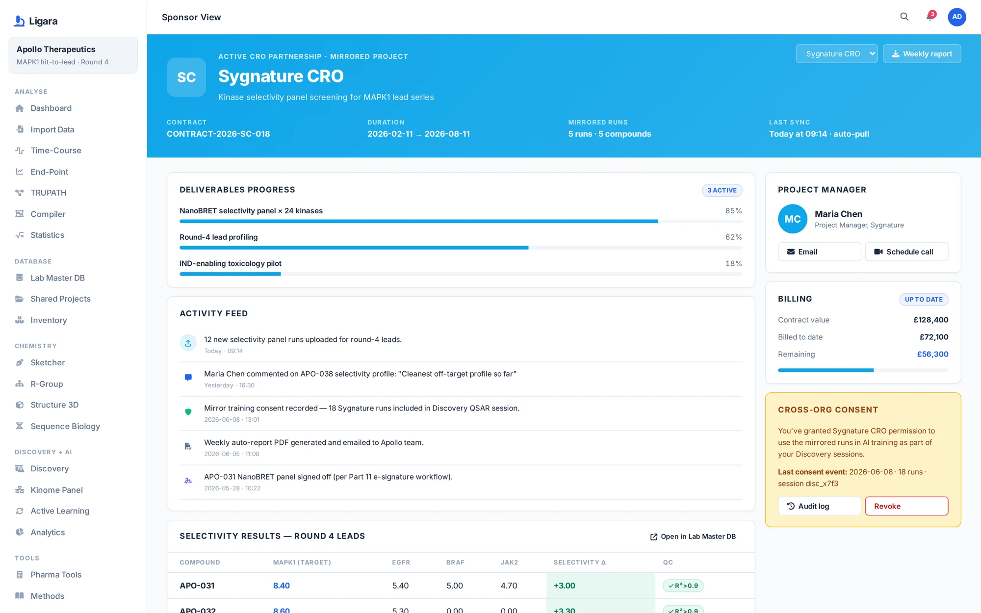Sponsor view showing programme deliverables and partner activity